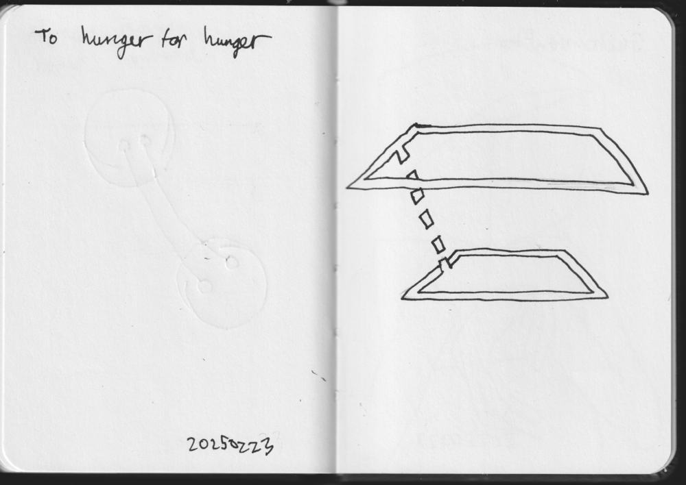 Using AI to organize sketchbook scans